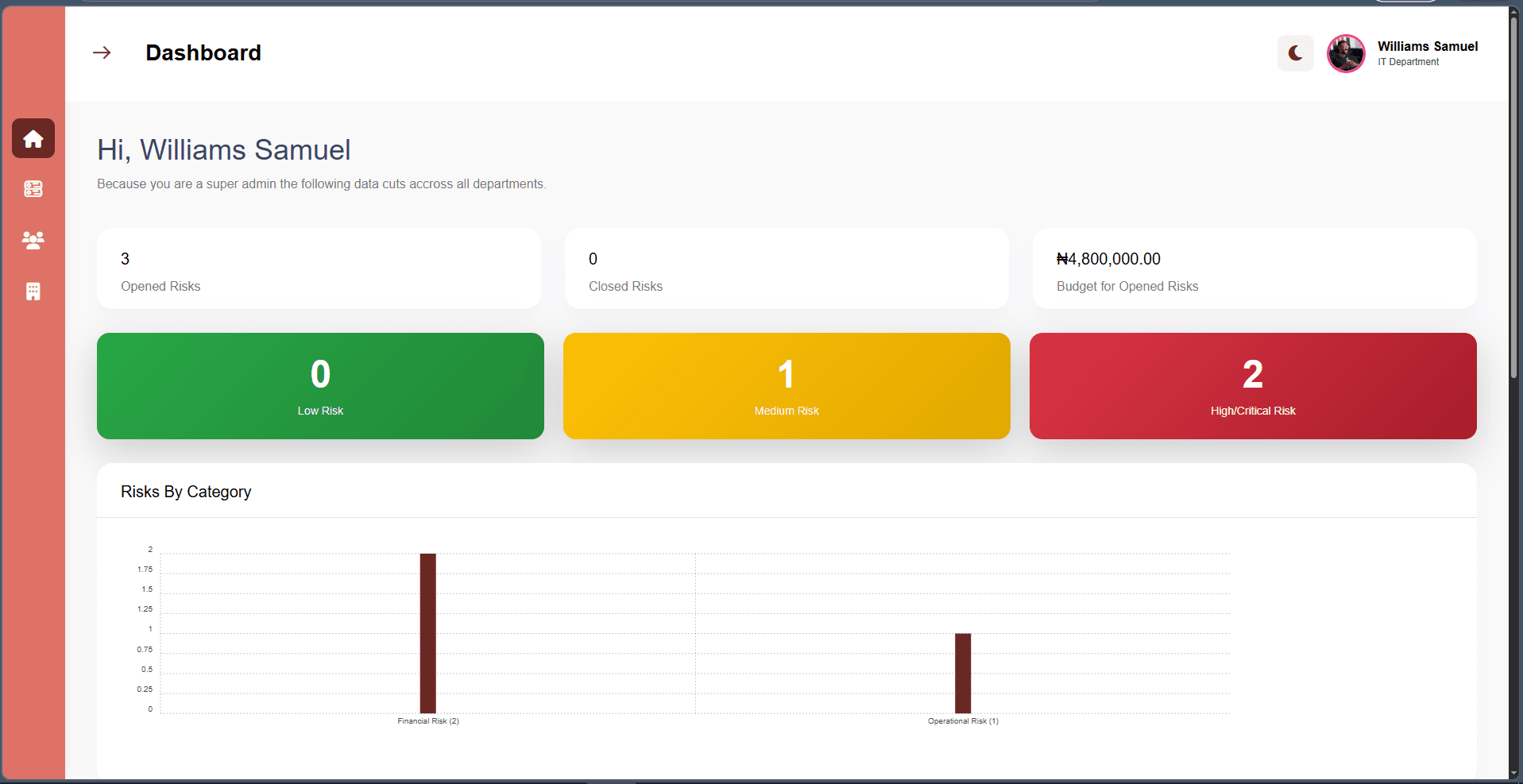 Risk Register image 11