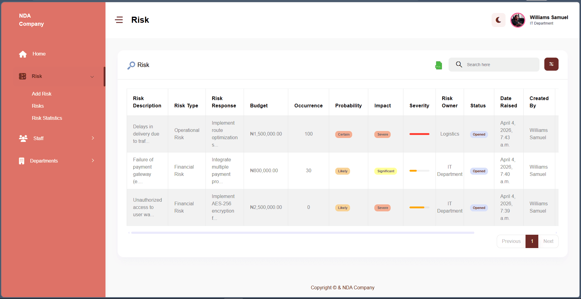 Risk Register image 2