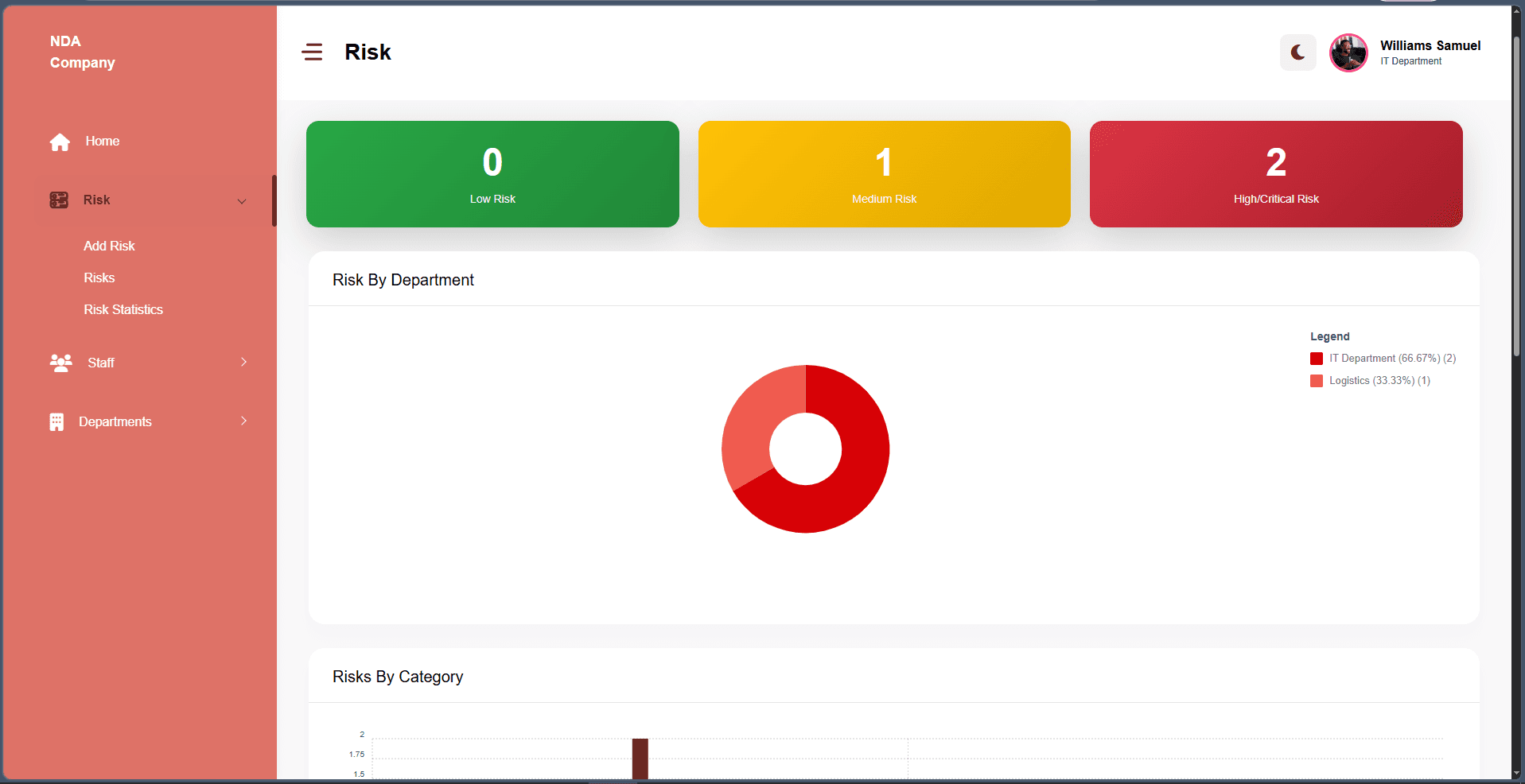 Risk Register image 3