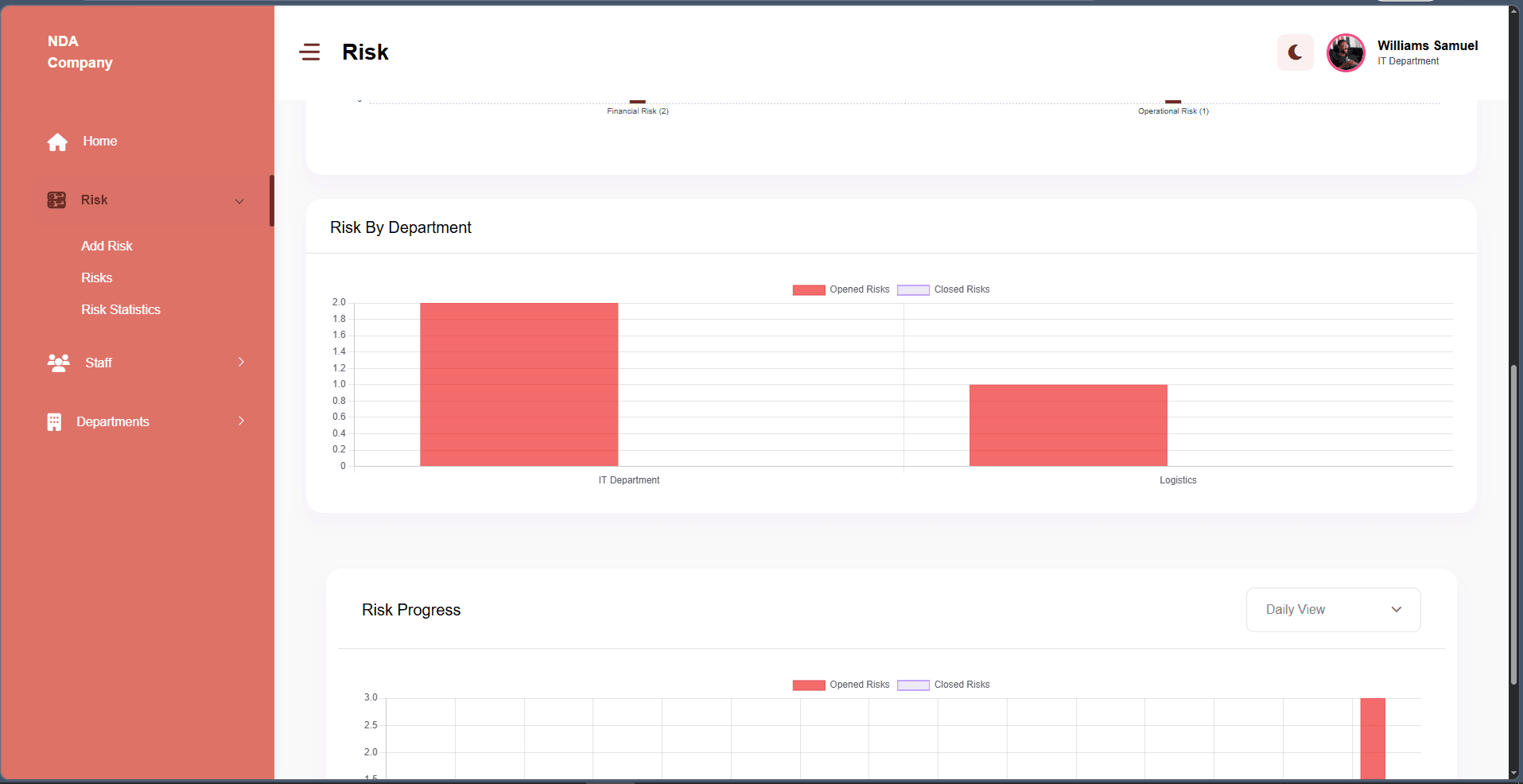 Risk Register image 4