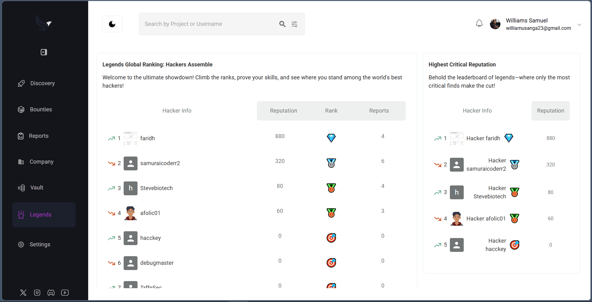 Teklabspace image 8